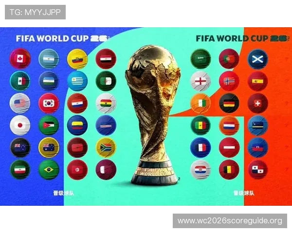 2026年世界杯亚洲小组赛出线规则详细解析与最新变化