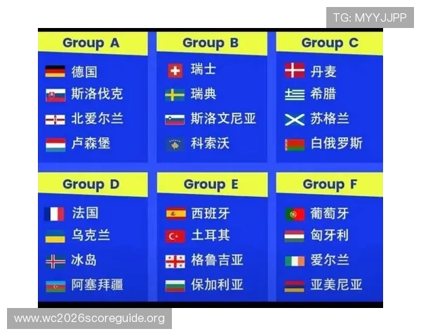 2026年世界杯参赛球队分组情况全面解析及未来比赛展望 2026年世界杯参赛球队分组情况全面解析及未来比赛展望