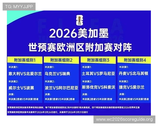 2026年世界杯比赛日程规划与赛程规则全面解析 2026年世界杯比赛日程规划与赛程规则全面解析