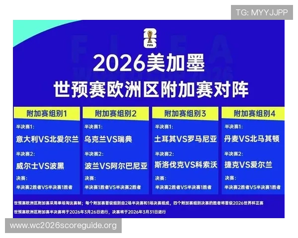 2026年世界杯比赛时间表公布，详细赛程和重要赛事时间一览