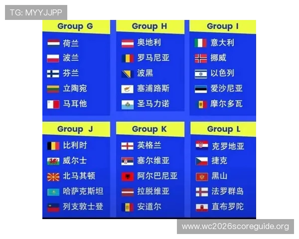 2026年欧洲区世界杯预选赛比赛时间表及关键战役全景回顾 2026年欧洲区世界杯预选赛比赛时间表及关键战役全景回顾