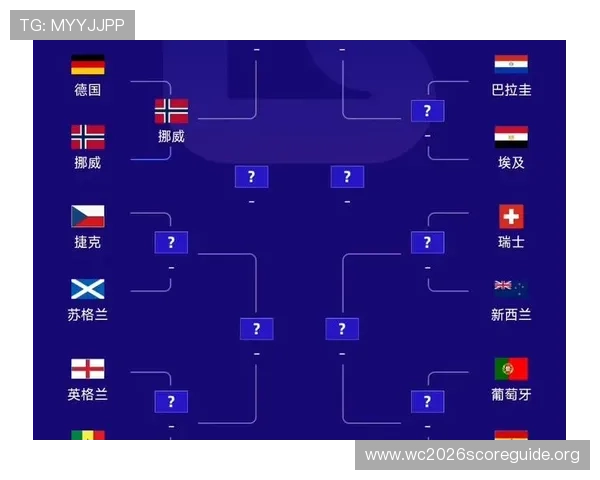 2026年美加墨世界杯亚洲区晋级规则详解与晋级路径分析 2026年美加墨世界杯亚洲区晋级规则详解与晋级路径分析