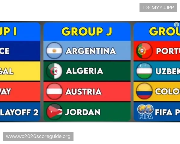 世界杯2026各赛区名额详细分配情况及最新官方公告解读 世界杯2026各赛区名额详细分配情况及最新官方公告解读